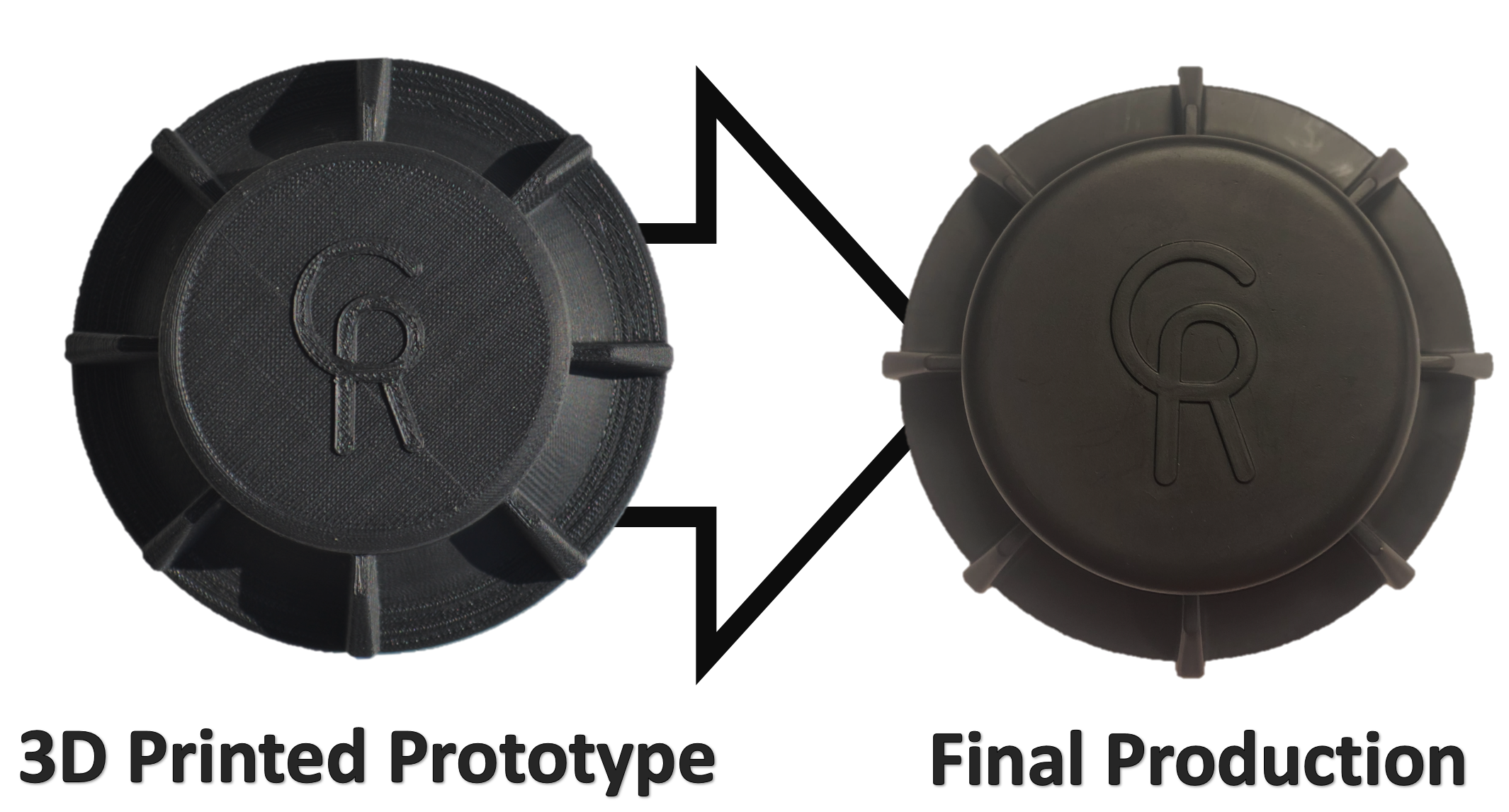 LED Headlight Cap Adapter CYCLE REVIVE